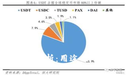 TP钱包的全面解析：用途、特色与最佳实践