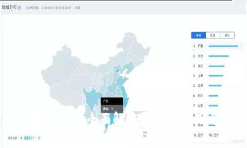 什么是区块链EMN？全面解析其定义、应用与未来发展