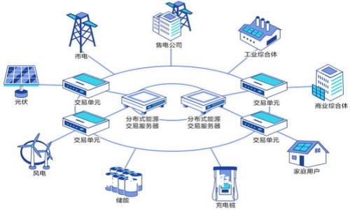 TP官网客服：如何有效获取帮助与支持