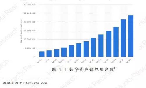 优质如何在TP钱包中卖币并提取现金：详细操作指南