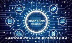 区块链与比特币的关系详
