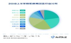 华为与百度区块链的深度