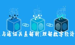 区块链与通证关系解析：
