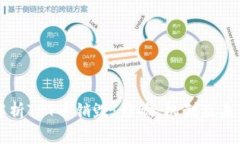 深入解析TPT币销毁：影响