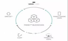 解密区块链技术：了解其