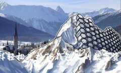 怎样轻松兑换TP钱包里的数