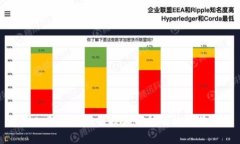 深入解析区块链技术的所