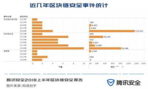 深入解析区块链技术的所有核心特征