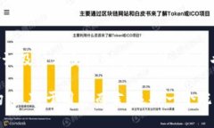 T P 钱包图标是什么样的？